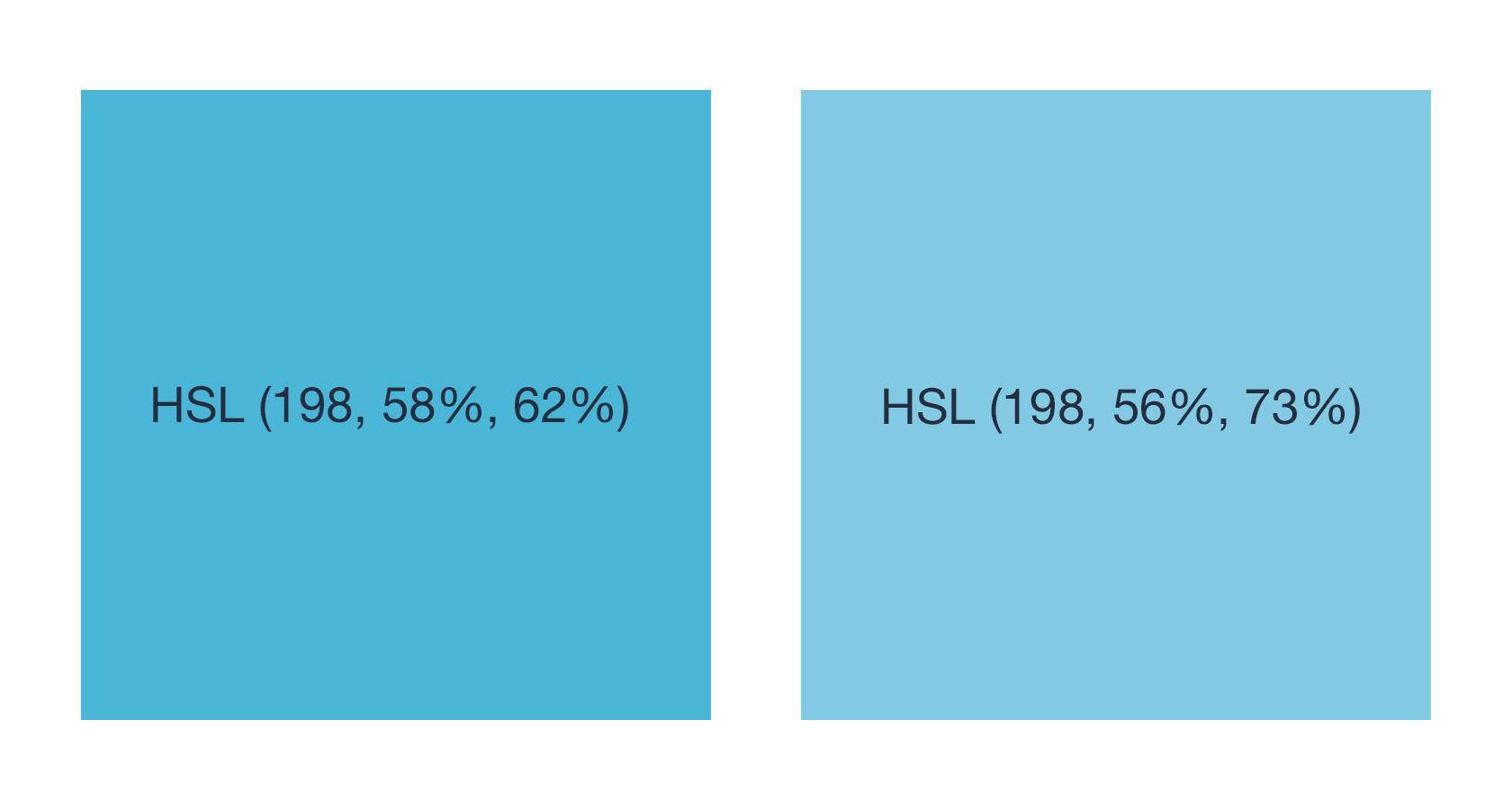 Mã HSL cho thấy sự liên quan giữa các màu tương tự. 