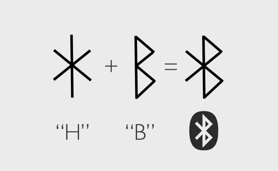 bluetooth-y-nghia-co-ngu-runes
