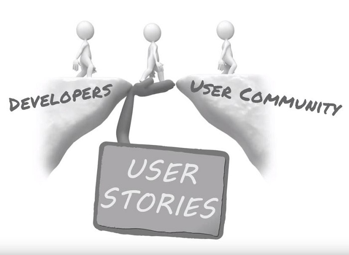 Vai trò của user story