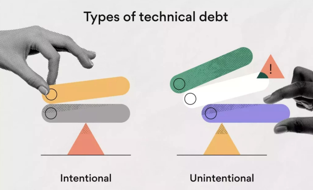 ba-loai-technical-debt