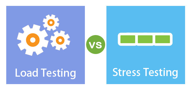 sự khác biệt stress testing là gì