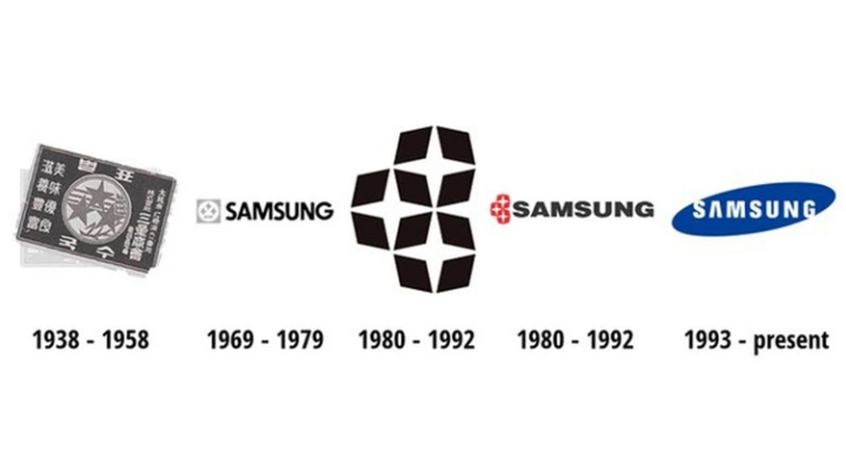 tên thương hiệu samsung