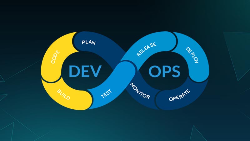 vai trò của devops