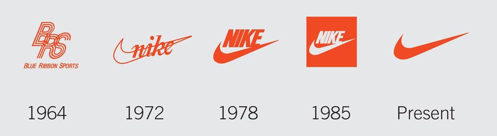 các đời logo của nike